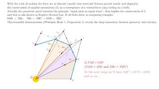 Equal Areas in Equal Times  Newtons Proof [upl. by Felita947]