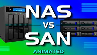 NAS vs SAN  Network Attached Storage vs Storage Area Network [upl. by Aisena841]