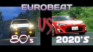 FIRST EUROBEAT VS LAST EUROBEAT BE LIKE [upl. by Aros]