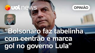 Bolsonaro inelegível e expulso pelas urnas faz gols em trave que Lula não consegue defender  Josias [upl. by Ingar]