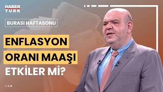 Emekli maaşını etkileyen faktörler ne Ali Duman yanıtladı [upl. by Gregoire]