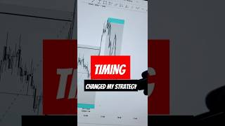 Timing was the missing piece in my Trading Strategy forex forextradingstrategythatworks [upl. by Charo]