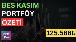 BİREYSEL EMEKLİLİK KASIM AYI PORTFÖY ÖZETİ  Bes Fon Tavsiyeleri [upl. by Avrom]