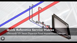 Ultra sorb XV Steam Dispersion Panel Maintenance Overview [upl. by Ethelstan]