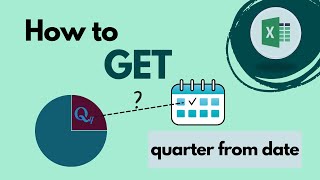 How to get the quarter from a date in Excel Q4 Q12021 etc [upl. by Therese991]