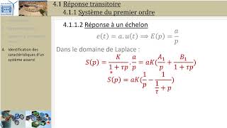 SLCI 41 Transitoire 1er ordre [upl. by Nomde]