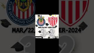 Chivas vs Necaxa JD13 APERTURA 2024 Liga MX cláusula 13 [upl. by Polly]