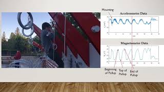 Sensor Fusion Video [upl. by Damiano]