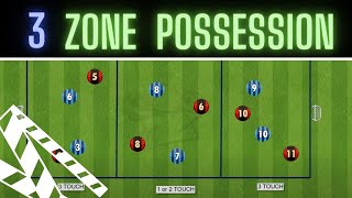 3 Zone Possession Drill  U14 U15 U16 U17  FootballSoccer [upl. by Neenahs]