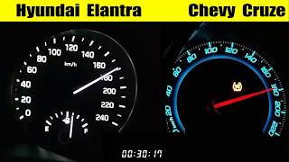 Hyundai Elantra 16 CRDi vs Chevrolet Cruze 20 LTZ top Speed test [upl. by Dibb]