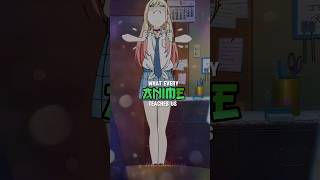 What anime teaches us 🫡 ytshorts animeedit [upl. by Percy]