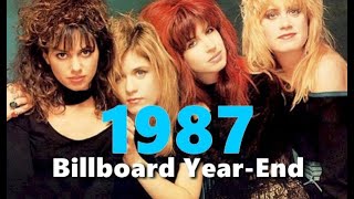 Top 100 Billboard YearEnd Singles  1987 [upl. by Eednarb]