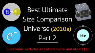 Best Ultimate Size Comparison Universe 2020s Part 2 1fm  100pm [upl. by Frankel]