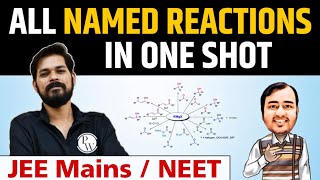 All Important NAMED REACTIONS in 1 Shot  Organic Chemistry  JEE MainsNEET [upl. by Aihseit]