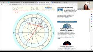 PTOLEMY ASPECTS AND STELLIUMS WHAT YOU NEED TO KNOW [upl. by Bumgardner354]