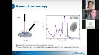 TOPIQ Webinar l Progeny Versatility amp Data Integrity Brazil [upl. by Goodwin711]