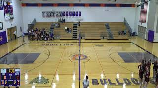 Chetek Weyerhaeuser High School vs Cumberland JV Womens JV Volleyball [upl. by Lindahl]