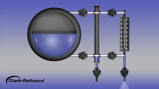 Recommended Blowdown Procedure for Boiler Level Instruments [upl. by Thessa]