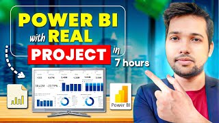 Real Power BI Project on QSR Company  Advanced level power bi Project  Actual Power BI Project [upl. by Ecirahs]