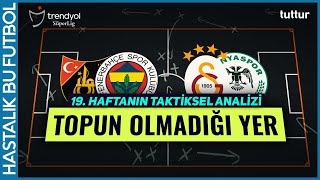 TOPUN OLMADIĞI YER  Trendyol Süper Lig 19 Hafta Taktiksel Analiz [upl. by Ferneau]