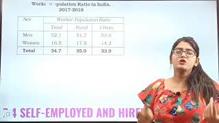 Employment and Unemployment class 12 Indian Economics Detailed Explanation [upl. by Jaymie]