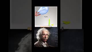 Sigma physics teacher 💀🗿 viral physics shorts [upl. by Namyw]