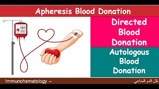 Lecture 121 Apheresis Blood Donation [upl. by Mcdowell]