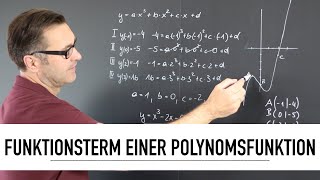 Wie erstelle ich einen Funktionsterm einer Polynomsfunktion 3Grades  Additionsverfahren [upl. by Nnyledam571]