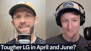 Will Logic Games Be Tougher in April and June  LSAT Demon Daily Ep 784 [upl. by Ruthe307]