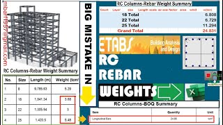 ETABS v22 Tutorial Detail Big Mistake in RC Summary Rebar Column Weights correct by data extration [upl. by Okiam]