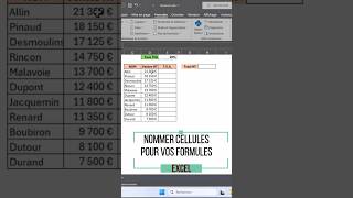 Excel Cellules  Les Avantages De Les Nommer [upl. by Jaylene596]