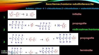 Reactiemechanisme van substitutiereacties [upl. by Soisinoid]