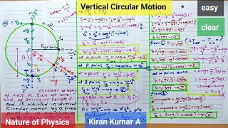 Vertical Circular Motion class 11 physics l Derivation deconcept motion in vertical circular motion [upl. by Retseh]