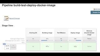 build docker image using an jenkins pipeline and push it docker registry [upl. by Nesyt]