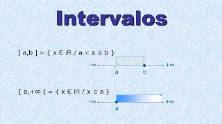 Intervalos en Matemáticas Definiciones y Ejemplos Prácticos [upl. by Ani19]