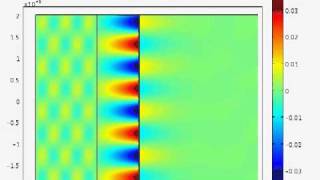 Surface Plasmon Polariton excitation Hybrid configuration 2 [upl. by Sinnaiy]