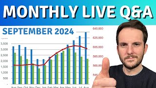 Live Calgary Real Estate Market Update  September 2024 [upl. by Marcel]