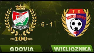 SKRÓT MECZU  Gdovia Gdów vs Wieliczanka Wieliczka sparing 15072023 [upl. by Xever]