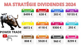 Ma stratégie dividende 2024 [upl. by Bose]