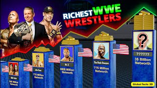 World Richest WWE Wrestlers 2023 [upl. by Rodge]