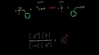 Determining if a Chemical Reaction will Favor the Reactants or Products ADVANCED PART 2 [upl. by Auginahs599]