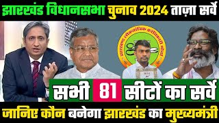 Jharkhand Assembly Election 2024  Koun Banega Jharkhand Ka Mukhyamantri  Hemant Soren Jairam Mahto [upl. by Launame]