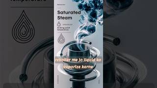 Why Saturated Steam is Ideal for Reboilers  Superheated Steam vs Saturated Steam Explained doubt [upl. by Allevon]