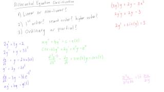 How to classify differential equations [upl. by Divadleahcim]