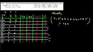 MinTerms and MaxTerms Arabic ISSRCS504 [upl. by Hayotal]