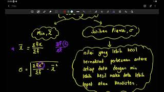 Bab 7 part 4 Matematik Tingkatan 5 72 Sukatan Serakan [upl. by Feodora]