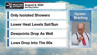 James Spanns Afternoon Briefing  Thursday 8824 [upl. by Anilocin]