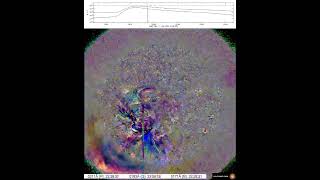 Largescale eruption associated with the X715 flare  11024 [upl. by Emmerich]