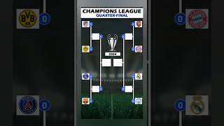 Jadwal 8 Besar Liga Champions 2024 [upl. by Atteoj]