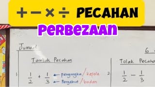 Perbezaan ➕➖✖️➗ Pecahan Matematik Tahun 4 5 6 [upl. by Homans]